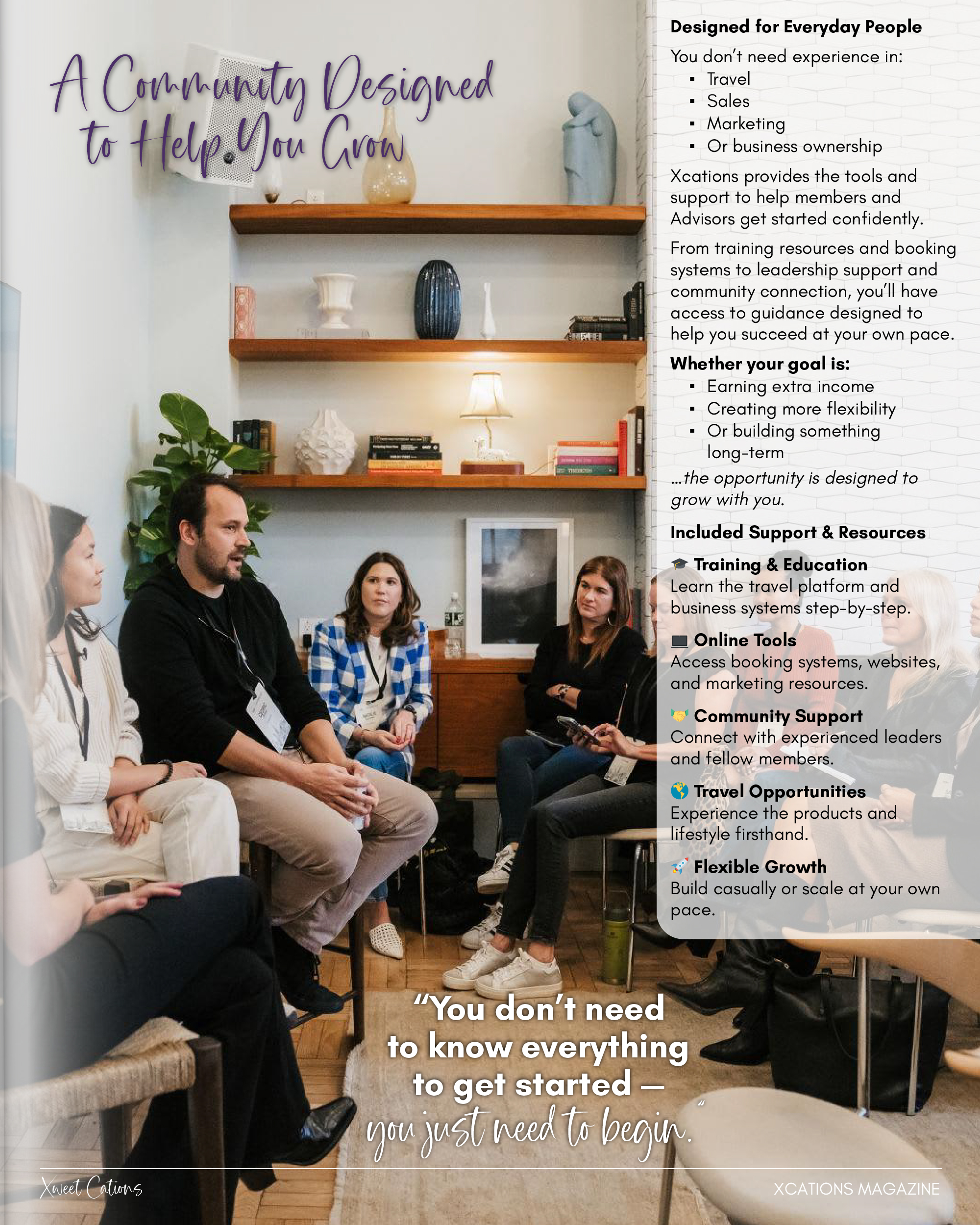 Xcations Mag Community Support
